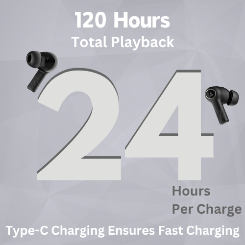 24-hour playtime and Type-C fast charging support.