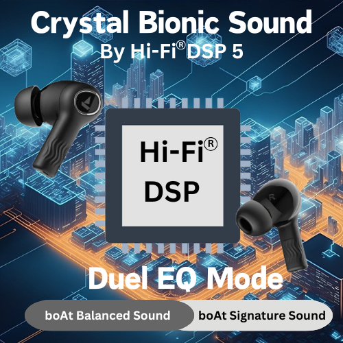 boAt Nirvana Ion earbuds offering Crystal Bionic sound with Hi-Fi DSP 5 and Dual EQ mode