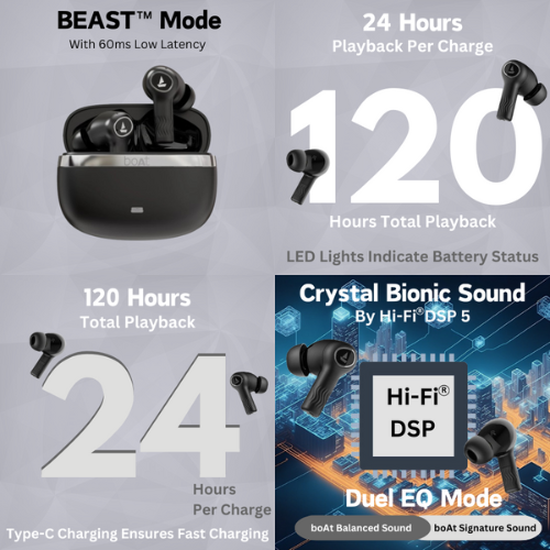Detailed view of the boAt Nirvana Ion wireless earbuds highlighting their ergonomic design and premium matte finish