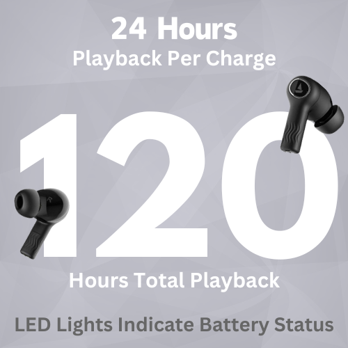 boAt Nirvana Ion earbuds providing an impressive 120 hours of total playback with charging case