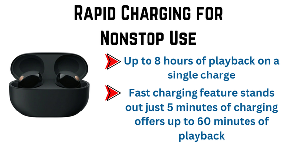 The Sony WF-1000XM5 earbuds providing up to 8 hours of playback on a single charge, with an additional 16 hours of battery life from the compact charging case.