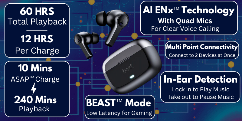 boAt Airdopes Flex 454 ANC features, including 60 hours total playback, AI ENx™ technology, BEAST™ mode, and IPX5 resistance.