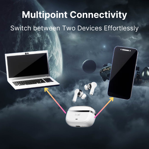 Multipoint Connectivity for seamless device switching